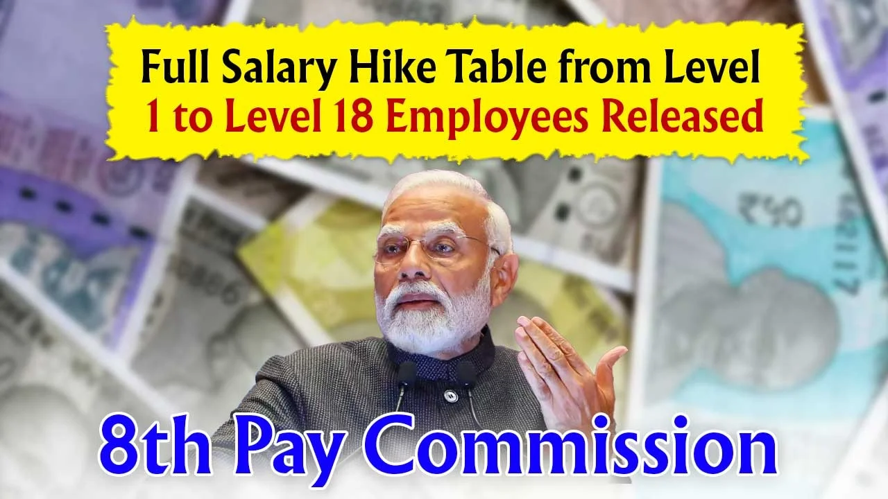 8th Pay Commission Date Announced – Full Salary Hike Table from Level 1 to Level 18 Employees Released